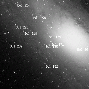DSS image of Bol 185