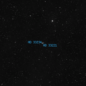 DSS image of HD 33221