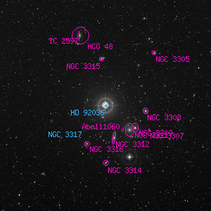 DSS image of HD 92036