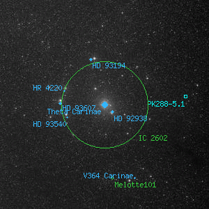 DSS image of IC 2602