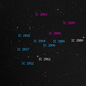 DSS image of IC 2906