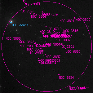 DSS image of Leo Cluster