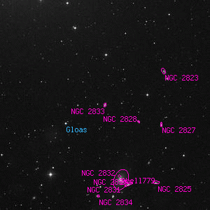 DSS image of NGC 2833