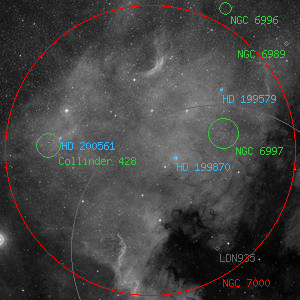 DSS image of NGC 7000